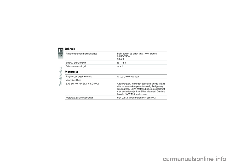 BMW MOTORRAD HP 4 2013  Instruktionsbok (in Swedish) �������

�:���\f�����
���\b�
 �"����
�����\b�������� ��� �"���
�� �@�) �\f���\b� �=��\b�C ��& �M ���\b��\f��>
�@�) �:�-�T�;�:�-�A
�*�@ �3�7�D
�<������