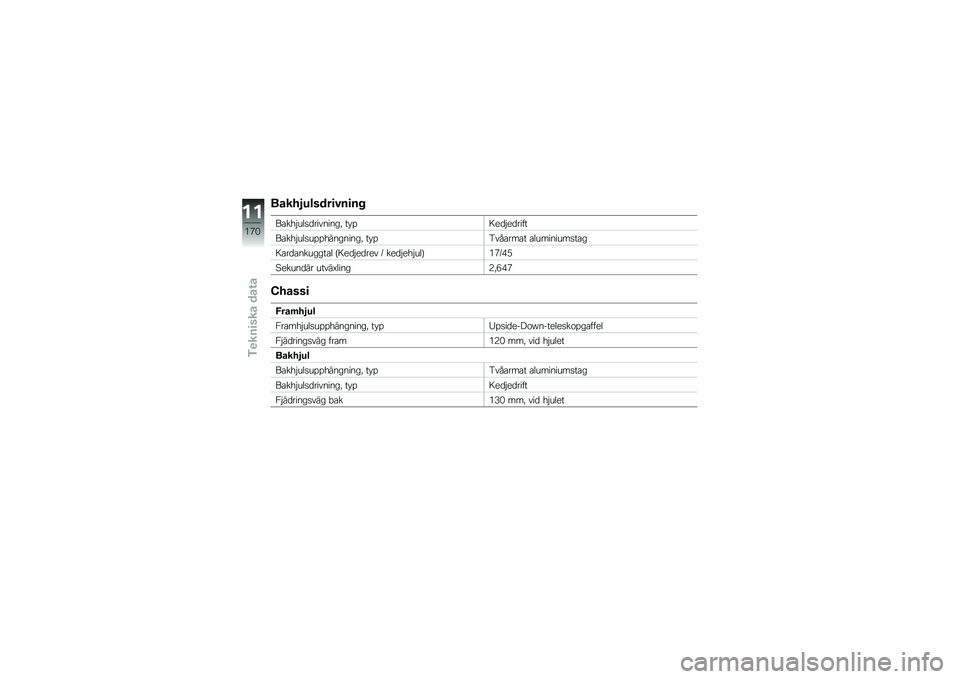BMW MOTORRAD HP 4 2013  Instruktionsbok (in Swedish) �����2������
�#��
�� 
��\b���$���
�
��������! �� �%�7��
�$��
����
��\b���$���
��%�%���������! �� �%�2���\b���\b� �\b���������
��\b�
�7�\b��