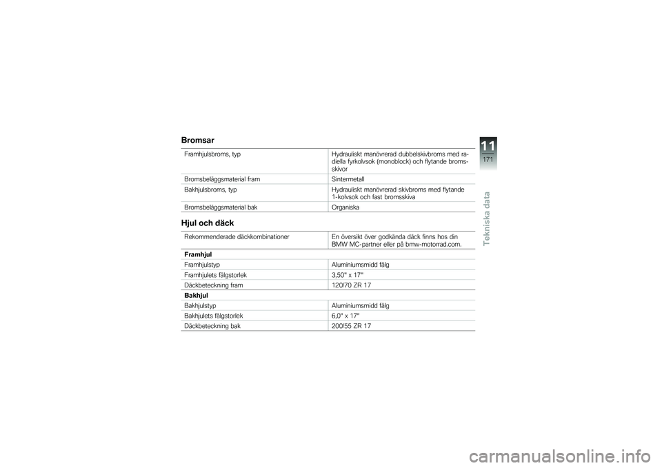 BMW MOTORRAD HP 4 2013  Instruktionsbok (in Swedish) ���\b�	���
�/��\b���$���
�"��\f��
�! �� �%�?� �
��\b����
�� ��\b�������\b�
 �
��"�"���
����"��\f��
 ���
 ��\b��
�����\b �� ���\f���
�\f� �=��\f��\f�"�