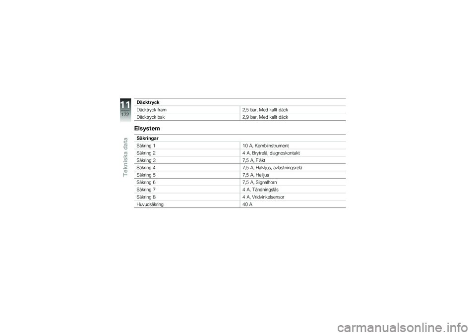 BMW MOTORRAD HP 4 2013  Instruktionsbok (in Swedish) �>����\f��9��
������� �� ���\b��8�!�) �"�\b��! ���
 ��\b��� �
���
������� �� �"�\b��8�!�@ �"�\b��! ���
 ��\b��� �
���
�<���9��\f�
�	
�6����
�� ��