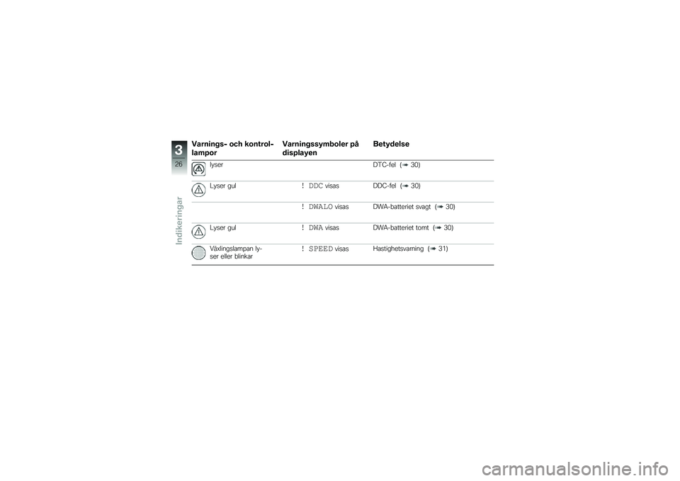BMW MOTORRAD HP 4 2013  Instruktionsbok (in Swedish) �����
�� ��$ �\b�� ��\b��\f��\b��$
���	�:�\b�
�����
�� ���9�	��\b��
� �:�
��
��:���9�
�
��
�\f�9��
���

�� �
����2�B���� �=�6�&�>
�#� �
�� ����\b ���