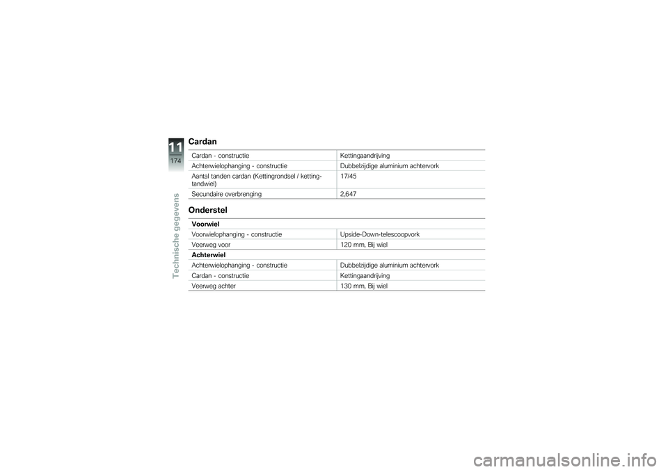BMW MOTORRAD HP 4 2013  Handleiding (in Dutch) �2�����
�1�
��	�
� � �������\f�����6�������
�
��	����
���
�+���������\b��!��
����� � �������\f�����:�\f����\b����	��� �
�\b�\f����