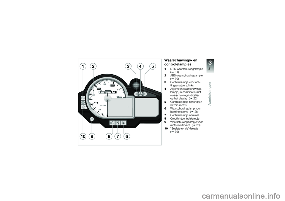 BMW MOTORRAD HP 4 2013  Handleiding (in Dutch) ������#����	���� ��
�#������������
��
��:�/�1���
�
�����\f������\b�
��!���@�0�%�A
�"�+��4���
�
�����\f������\b�
��!���@�0�$�A
�%�1������\b