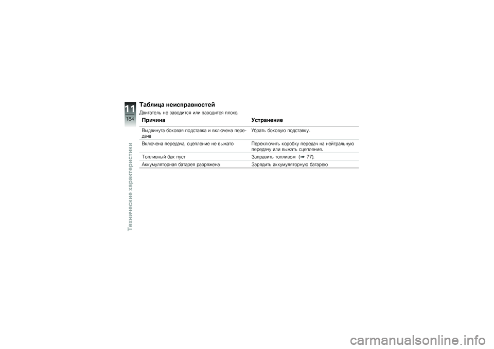 BMW MOTORRAD HP 4 2013  Руководство по эксплуатации (in Russian) �2�\b��	���\b �������\b�
������/
�R���!��	�
�� �%�
 ����
���	�\f�& ��� ����
���	�\f�& ���
�-�
�"
�������\b �5����\b�����
�,�����%��	� ��
��
��
