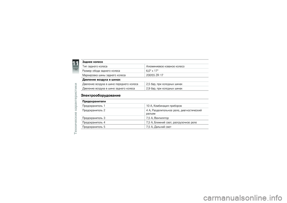 BMW MOTORRAD HP 4 2013  Руководство по эксплуатации (in Russian) �A�\b���� ���	���
�<�� ����%�
�!�
 ��
��
�\f��=��*���%��
��
�
 ��
���%�
�
 ��
��
�\f�

�O����
� �
��
�� ����%�
�!�
 ��
��
�\f��7��1�p �