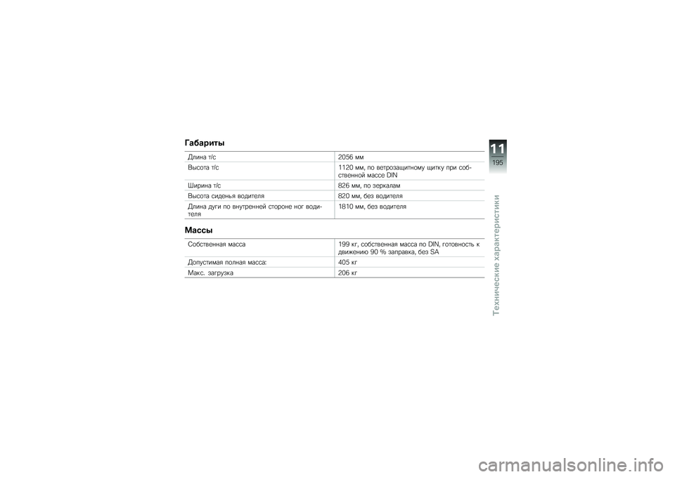 BMW MOTORRAD HP 4 2013  Руководство по эксплуатации (in Russian) �j�\b��\b����1
�R���%� �	�w�\f�8�1�6�7 ��
�,��\f�
�	� �	�w�\f�2�2�8�1 ��� ��
 ��
�	��
���.��	�%�
�� �.��	�� ��� �\f�
��+�\f�	��
�%�%�
� ���\f�\f�
 �L�T�U
�P����%� 