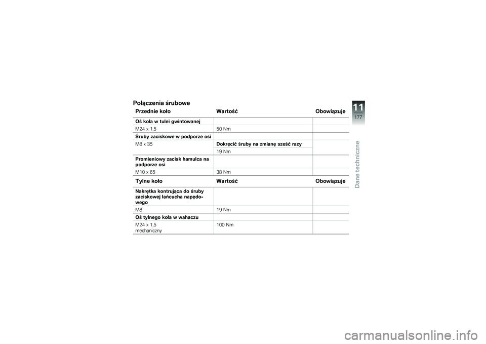 BMW MOTORRAD HP 4 2013  Instrukcja obsługi (in Polish) ����3���\f�
�� ������\b�\f
����\f�#�
��\f ���� �������5 ����\b��3����\f
�� ���� �\b ����\f� ��\b��
���\b��
�\f�
��8�/ �^ �.�	�2�2�- �B�\b
�@���� �