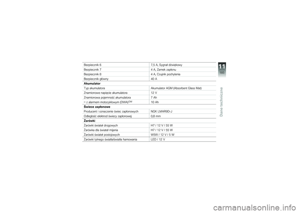 BMW MOTORRAD HP 4 2013  Instrukcja obsługi (in Polish) ���\f�����\f��� �3�5�	�2 �6�	 �4��"��� �
�L�������
���\f�����\f��� �5�/ �6�	 ���\b�� �\f������
���\f�����\f��� �1�/ �6�	 �*�\f�� ��� ����$����