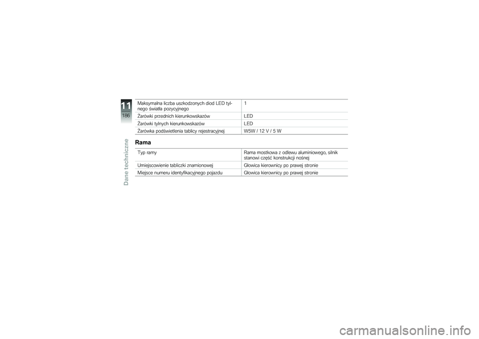 BMW MOTORRAD HP 4 2013  Instrukcja obsługi (in Polish) ������\b���� ����\f�!� ���\f���
�\f�����$ �
���
 �9�;�, ����&���"� ������� ���\f���� ���"��.
�E������ ���\f��
����$ �������������\f�