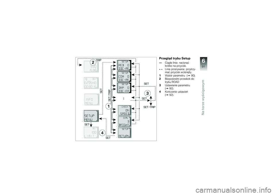 BMW MOTORRAD HP 4 2013  Instrukcja obsługi (in Polish) ����\f���3�# ����� ��\f���
�G�*���"�� ������M ��������#������ �� ���\f������
�H �H�9���� ���\f��������M ���\f����\f��&�\b��# ���\f�