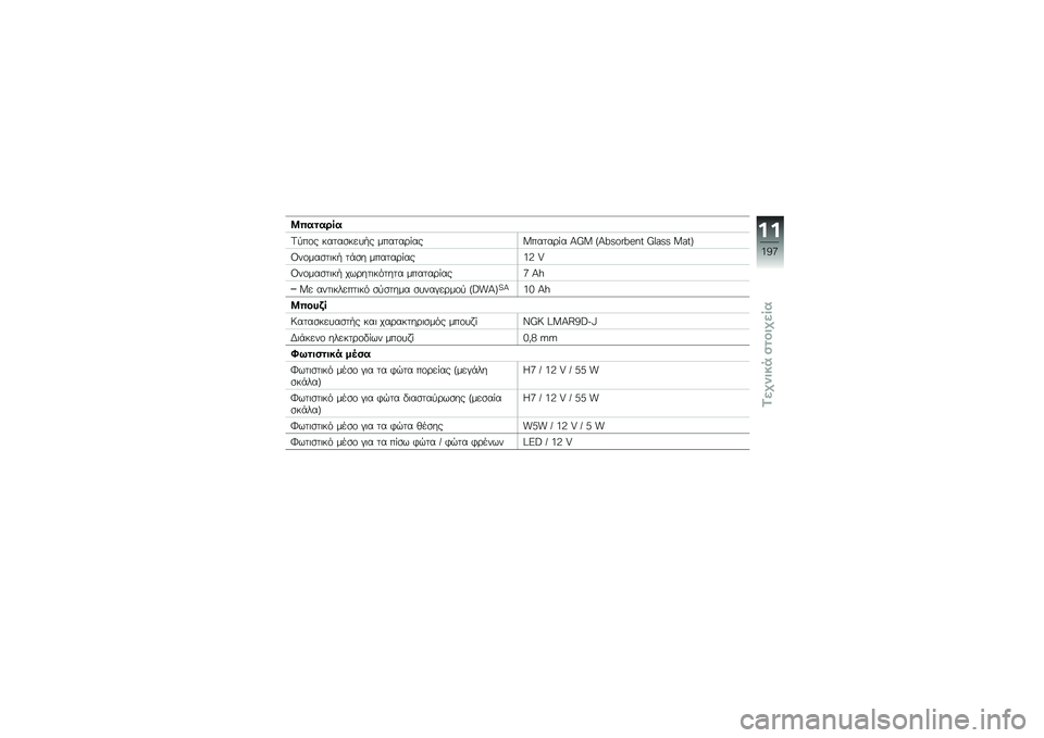 BMW MOTORRAD HP 4 2013  Εγχειρίδιο ιδιοκτήτη (in Greek) �N�$��
��\b�	�
�<�
��\f� �����
����.� ������\b� ���P�����\b� � �@�