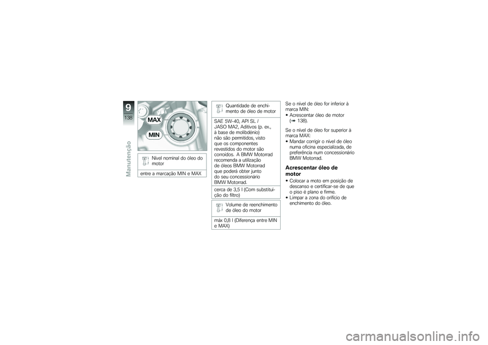 BMW MOTORRAD HP 4 2013  Manual do condutor (in Portuguese) �G���
� ������� �� �.��
� �������
�
����
 � ������!�(� ��<�G �
 ��+�i
�M���������
 ��
 �
�������
��� ��
 �.��
� ��
 �����
�B�+�) �6���3�1�