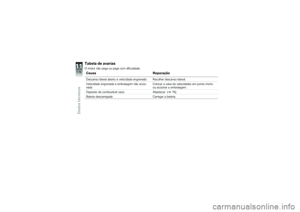 BMW MOTORRAD HP 4 2013  Manual do condutor (in Portuguese) �2�\f�9���\f �	� �\f��\f���\f�
�/ ����� ��(� �
�
�� �� �
�
�� ��� ���	��������
�
�.�\f���\f���1�\f��\f���

�:�
�\b����\b� ����
��� ���
��� �
 ��