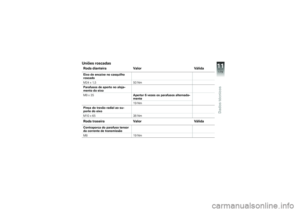 BMW MOTORRAD HP 4 2013  Manual do condutor (in Portuguese) �O�\b���� ��
���\f�	�\f�
��
�	�\f �	��\f�\b�����\f �)�\f��
��)�I���	�\f
�:��@�
 �	� ��\b��\f��@� �\b�
 ��\f��;����G�
��
���\f�	�

��@�3 �> �2��6�6�1 �G�
�?�\f��\f�>