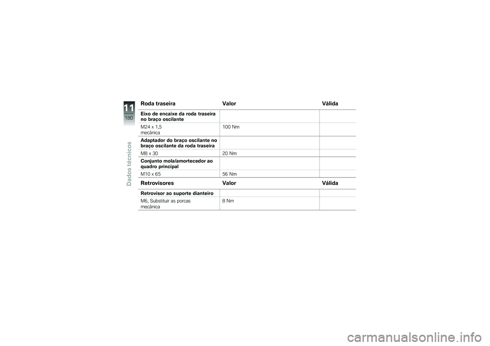 BMW MOTORRAD HP 4 2013  Manual do condutor (in Portuguese) ��
�	�\f ���\f�����\f �)�\f��
��)�I���	�\f
�:��@�
 �	� ��\b��\f��@� �	�\f ��
�	�\f ���\f�����\f�\b�
 �9��\f��
 �
�����\f�\b��
��@�3 �> �2��6
��
��#����
�2�1�1 �