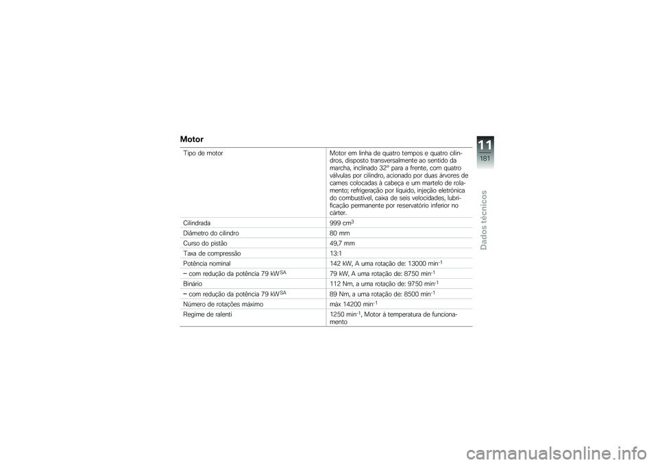 BMW MOTORRAD HP 4 2013  Manual do condutor (in Portuguese) ��
��
�
�F��
� ��
 ���������� �
� ����� ��
 � ����� ��
��
��\b �
 � ����� ����������\b� ���\b�
��\b�� �����\b��
��\b����
���
 �� �\b�
�