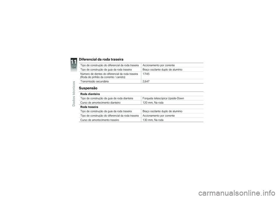 BMW MOTORRAD HP 4 2013  Manual do condutor (in Portuguese) �7��>����\b���\f� �	�\f ��
�	�\f ���\f�����\f
�F��
� ��
 ����\b����!�(� �� ���	�
��
����� �� ���� ����\b�
����+��������
��� �
�� �����
��