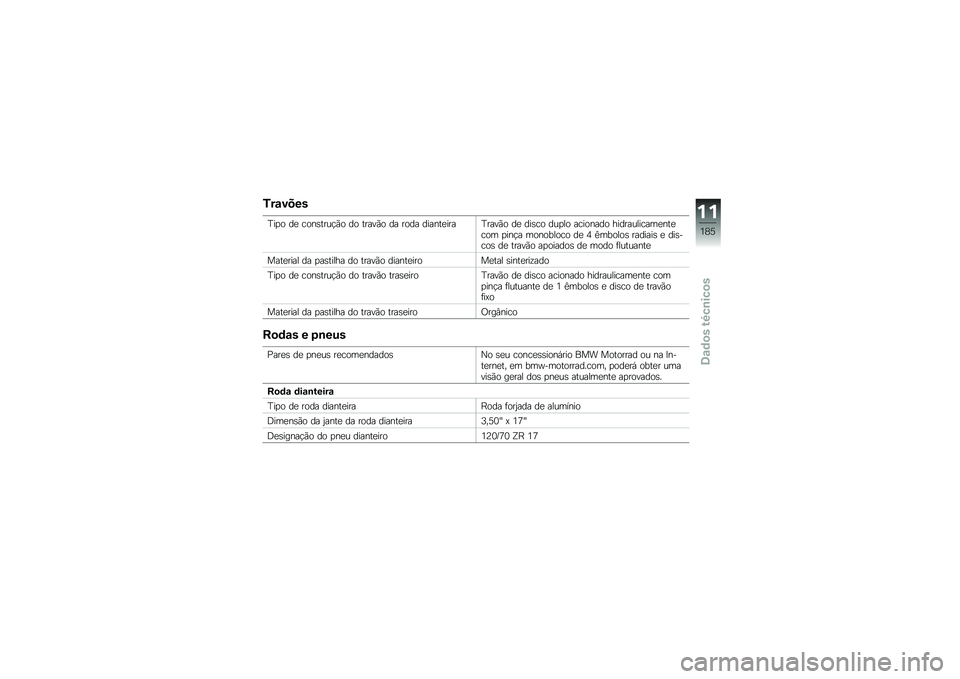 BMW MOTORRAD HP 4 2013  Manual do condutor (in Portuguese) �2��\f����
�F��
� ��
 ����\b����!�(� �� �����(� �� ���� ������
����F����(� ��
 ���\b�� ���
�� �������� ������������
���
��� �
�