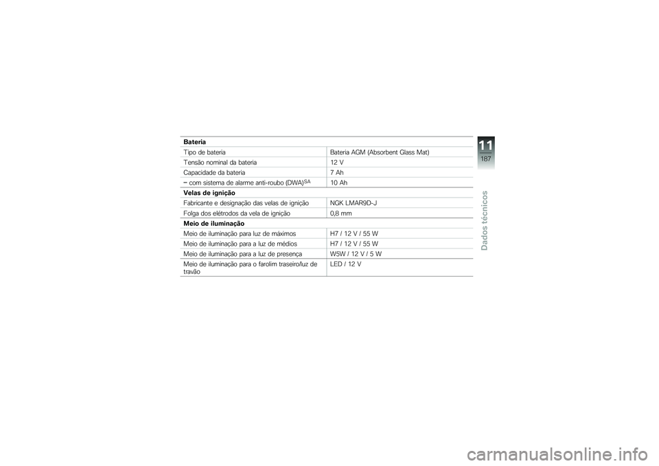 BMW MOTORRAD HP 4 2013  Manual do condutor (in Portuguese) ��\f�����\f
�F��
� ��
 ����
�������
��� �+�I� �O�+��\b����
�� �I���\b�\b ����P
�F�
��\b�(� ������� �� ����
����2�@ �8
�C��
�������
 �� ����