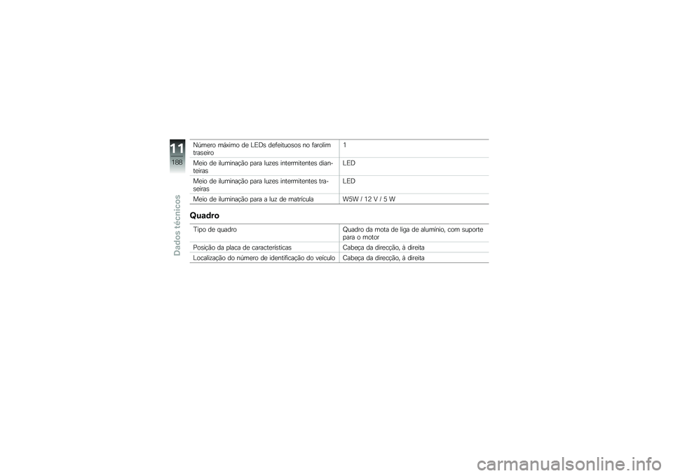 BMW MOTORRAD HP 4 2013  Manual do condutor (in Portuguese) �G�-��
�� ��,�>��� ��
 �%�)�:�\b ��
�	�
�����\b��\b �� �	����������\b�
����2
��
�� ��
 ��������!�(� �
��� ���\f�
�\b ����
�����
���
�\b �����