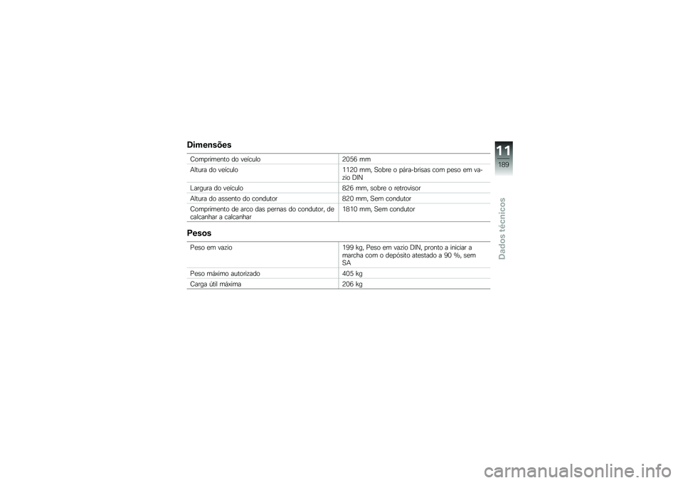 BMW MOTORRAD HP 4 2013  Manual do condutor (in Portuguese) �7����\b����
�C���
����
��� �� ��
������@�1�6�7 ��
�+����� �� ��
������2�2�@�1 ��� �B����
 � �
�,�������\b��\b ��� �
�
�\b� �
� ����\f�� �
