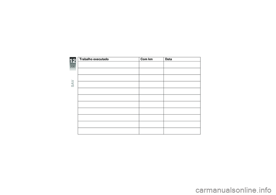 BMW MOTORRAD HP 4 2013  Manual do condutor (in Portuguese) �2��\f�9�\f��G�
 ��@�����\f�	�
�.�
� �K��7�\f��\f�%�(
�@�1�1
���4�) 