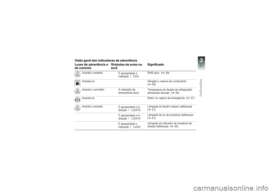 BMW MOTORRAD HP 4 2013  Manual do condutor (in Portuguese) �)����
 ����\f� �	�
� ��\b�	���\f�	�
��� �	� �\f�	�����C�\b���\f
�B���� �	� �\f�	�����C�\b���\f �
�	� ��
�\b���
��

����9�
��
� �	� �\f����
 �\b�

���