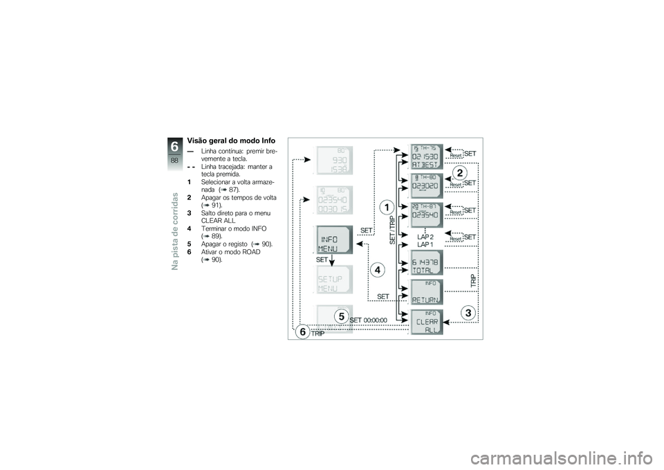 BMW MOTORRAD HP 4 2013  Manual do condutor (in Portuguese) �)����
 ����\f� �	�
 ��
�	�
 �#�\b�>�

�Q�%���� ���������V �
��
��� ���
���
��
���
 � ��
����
�R �R�%���� �����
�0����V �����
� ���
��� �
��
