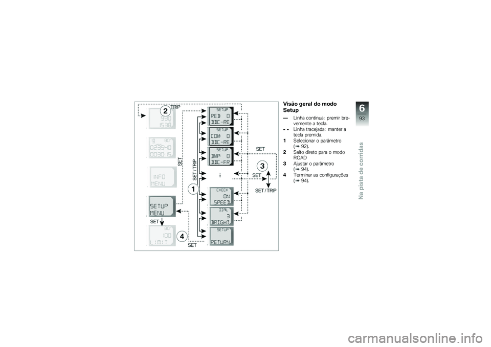 BMW MOTORRAD HP 4 2013  Manual do condutor (in Portuguese) �)����
 ����\f� �	�
 ��
�	�

�����1
�Q�%���� ���������V �
��
��� ���
���
��
���
 � ��
����
�R �R�%���� �����
�0����V �����
� ���
��� �
��