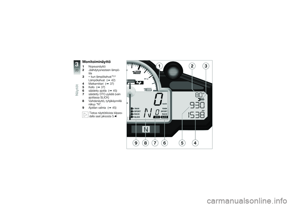 BMW MOTORRAD HP 4 2013  Käsikirja (in Finnish) �\f�	�%���	��$��%�����!
��6����
�	������
��!��������	���	���� ���\b�������
���
� ���\b�����������.
���\b�������� �?��3�@
�"�
����