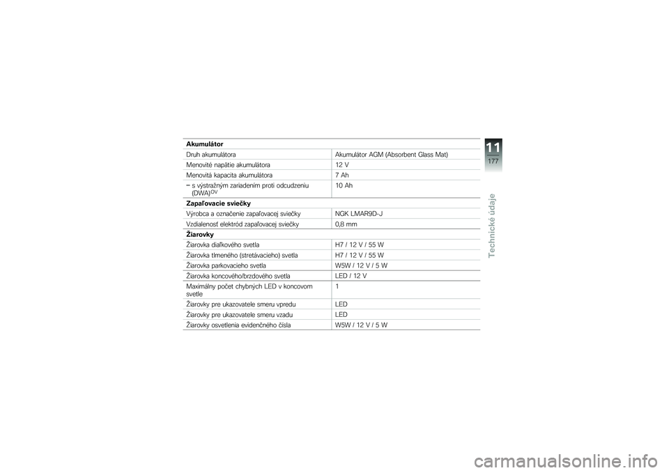 BMW MOTORRAD HP 4 2013  Návod na používanie (in Slovak) �;�����\f����
�F�
�� �\f���������
�\f�9���������
 �9�g� �P�9��\b��
���� �g��\f�\b�\b ��\f��Q
��������& ��\f��E��� �\f���������
�\f�1�> �.
���