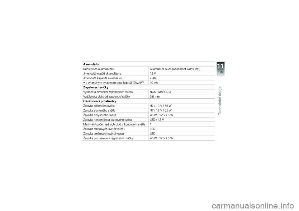 BMW MOTORRAD HP 4 2013  Návod k obsluze (in Czech) �:���
�����\f�
�+���\b�
��&��� ���&��&���
���&�9��&��&���
�� �9�_� �M�9�%�\b���%���
 �_���\b�\b ���
�N
�B�������
�( �����
� ���&��&���
���&�1�< �.
