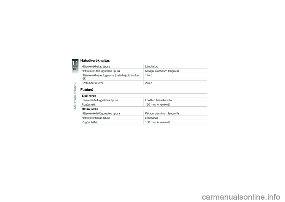 BMW MOTORRAD HP 4 2013  Kezelési útmutató (in Hungarian) �C�#������"���6�
�$��#�
�F����1�
���#�
������ ��,�+����P��\f�3������
�F����1�
���#�
�$�.���.�
�������#� ��,�+����0�#����/� ����	�,�\f���	 ��
