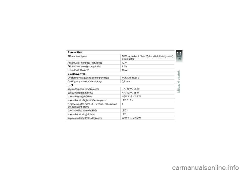 BMW MOTORRAD HP 4 2013  Kezelési útmutató (in Hungarian) �)�������#��\b�"
�4�
�
��	������ ��,�+����4�G� �I�4�&����&��\f� �G���� ��� �U �.��������� �
�"���������J��
�
��	������
�4�
�
��	������ �\