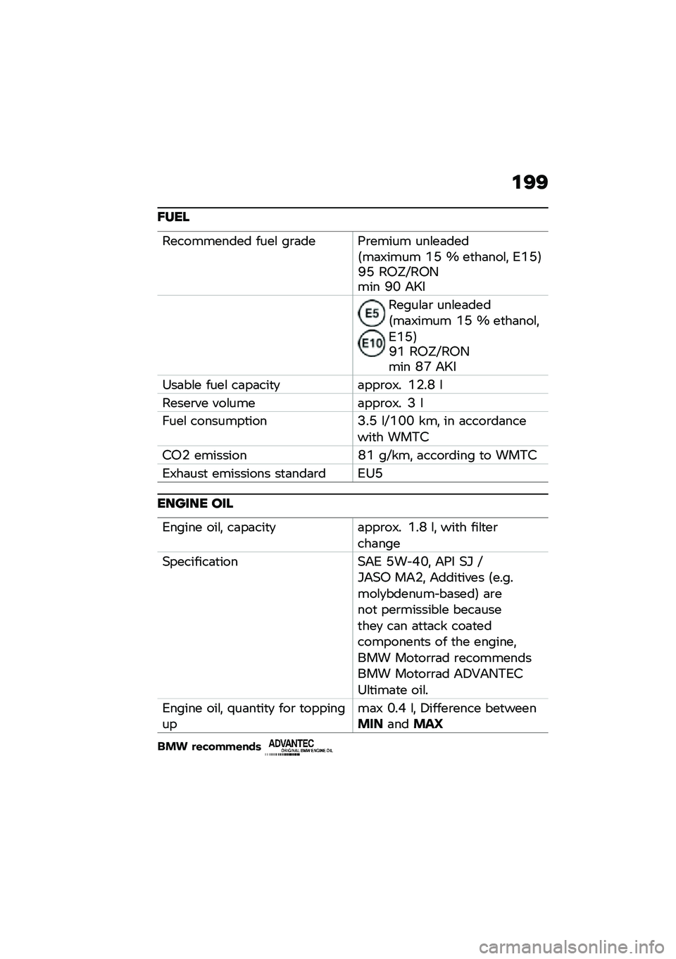 BMW MOTORRAD C 400 GT 2021  Riders Manual (in English) �\f�=�=
�A���
����������� ����\f ��\b�	���:�\b����� ���\f��	����8��	�;���� �(�J �U ��
��	���\f�! �4�(�J�9�H�J ��3�V�Q��3�/��� �H�L ��N�
�����\f�	�\b 
