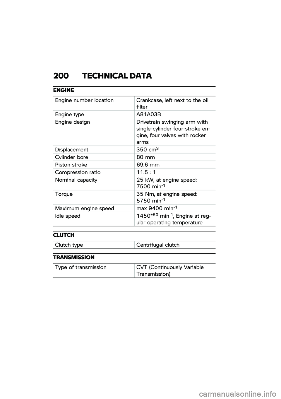 BMW MOTORRAD C 400 GT 2021  Riders Manual (in English) ��
�
 ����E����� �6���
������
�4����� ������\b �\f���	�
����#�\b�	����	���! �\f���
 ���;�
 �
� �
�� ���\f���\f�
��\b
�4����� �
�
����C�(��L�A