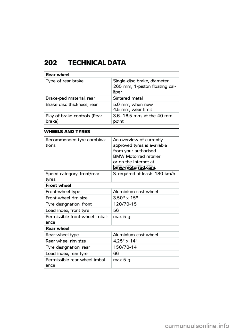 BMW MOTORRAD C 400 GT 2021  Riders Manual (in English) ��
� ����E����� �6���
��\f��
 ���\f�\f�
�,�
�� �� �\b��	�\b ��\b�	���&����\f�� ���� ��\b�	���! ���	���
��\b�$�E�J ���! �(�[����
�� ��\f��	�
��� �