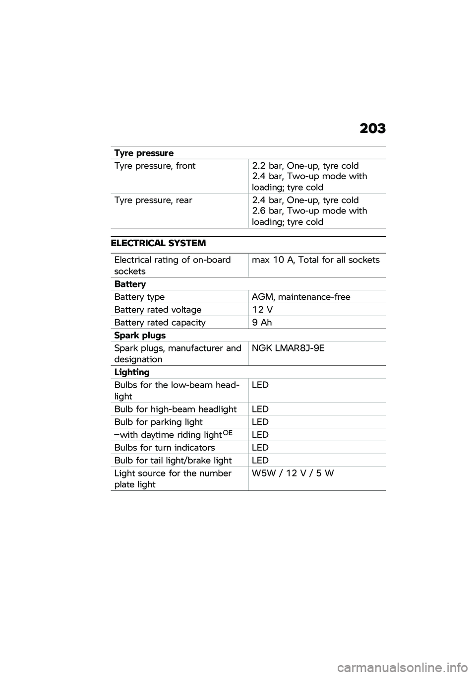 BMW MOTORRAD C 400 GT 2021  Riders Manual (in English) ��
�?
��@�
�\f �&�
�\f�	�	��
�\f
�,�
�\b� ��\b�����\b��! ��\b���
�$��$ ��	�\b�! �3��� ���! �
�
�\b� ���\f��$��* ��	�\b�! �,��� �� ���� ���
��\f��	�����6 �
�
�\