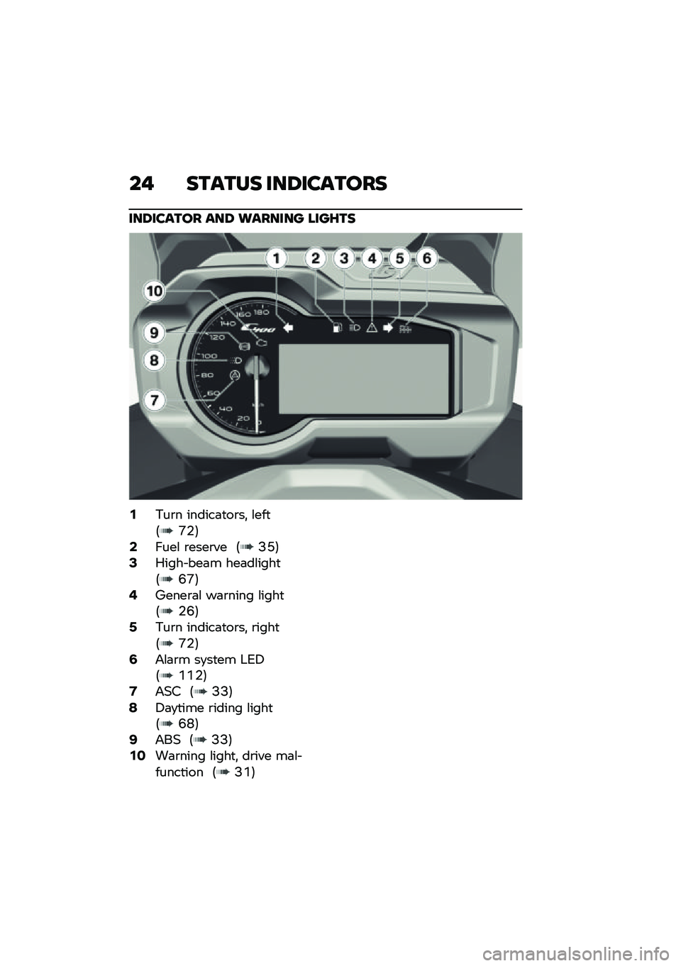 BMW MOTORRAD C 400 GT 2021  Riders Manual (in English) �� ������ ���6�������
���6������ ���6 �\b������ ����E��
�,�,��\b� ������	�
��\b��! �\f���
�8�G�$�9�.����\f �\b����\b�� �8�A�J�9�0�0���� ��