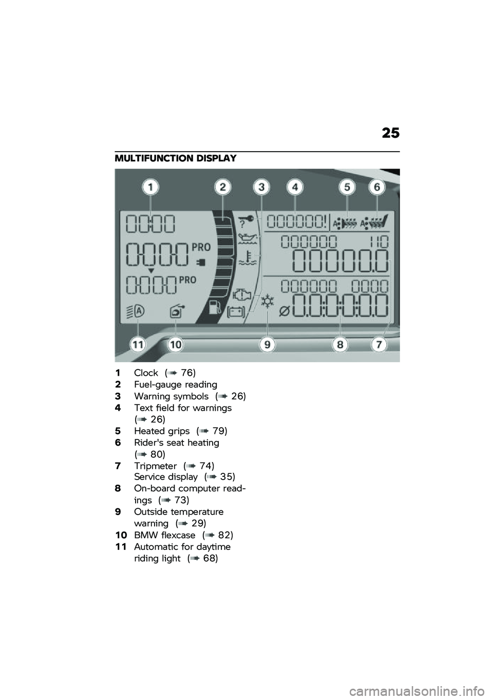 BMW MOTORRAD C 400 GT 2021  Riders Manual (in English) ��.
������A������� �6���B���
�,�#�\f��� �8�G�E�9�.����\f� ��	��� �\b��	�����0��	�\b���� ��
����\f� �8�$�E�9�2�,��;�
 ����\f� ���\b ��	�\b������8