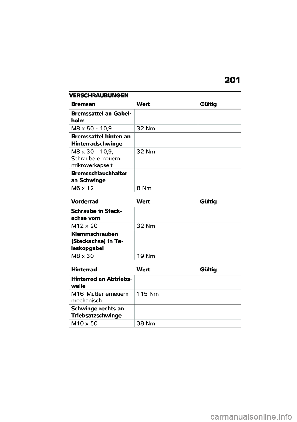 BMW MOTORRAD C 400 GT 2021  Betriebsanleitung (in German) ��
�\f
�M����:����������
�	�\b��"���
 ���\b�
 ��-��
��
�	�\b��"���\f�
�
�� �\f�
 ��\f����$�+� ��"
��O �R �H�K �$ �1�K�
�S�F�- �6�
�	�\b��"���\f�
�
�� �+��
�
�