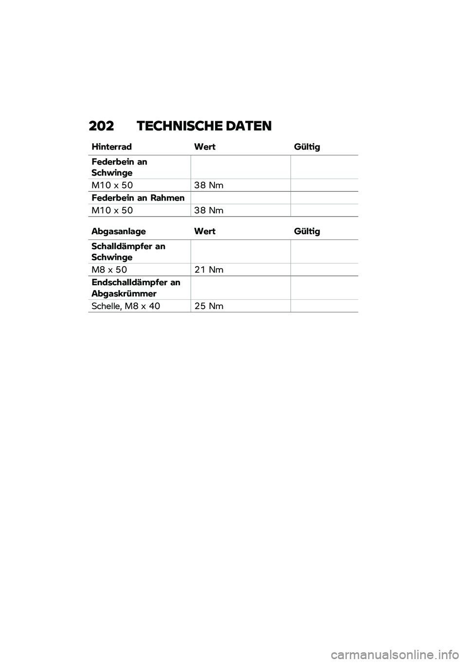BMW MOTORRAD C 400 GT 2021  Betriebsanleitung (in German) ��
� �1��:�����:�� �2��1��
���
�
��\b�\b�\f� ���\b�
 ��-��
��
�����\b����
 �\f�
��&�+�#��
��
��1�K �R �H�K�F�O �6�
�����\b����
 �\f�
 ��\f�+�"��
��1�K �R 