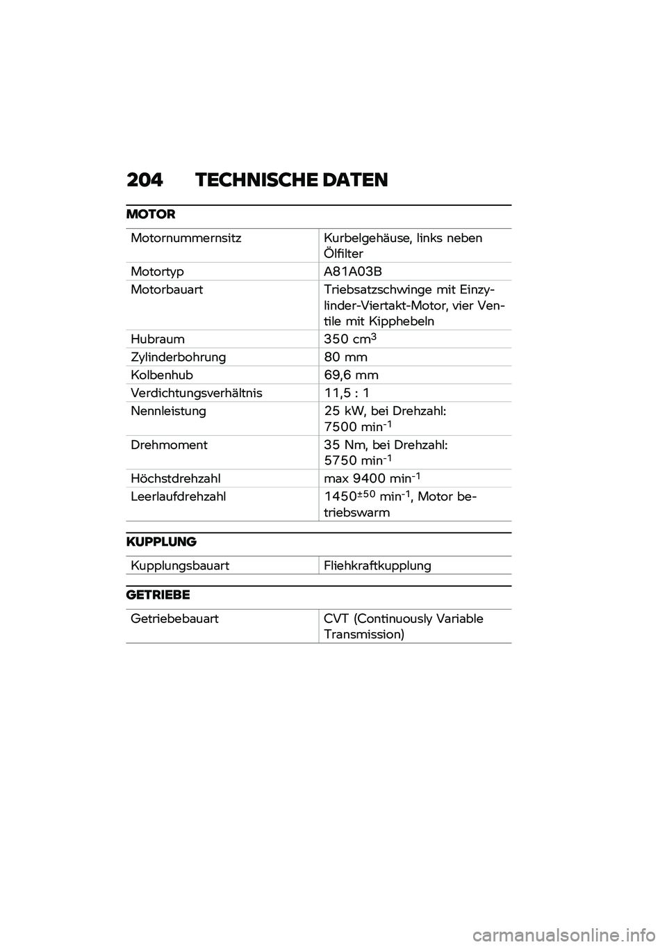 BMW MOTORRAD C 400 GT 2021  Betriebsanleitung (in German) ��
�  �1��:�����:�� �2��1��
��E�1�E�
������\b������\b�	���������#����(��	��
 �#��\b� �	 �\b����\b�Q�#���#���
�������<�,�;�O�1�;�K�F�
�������\f