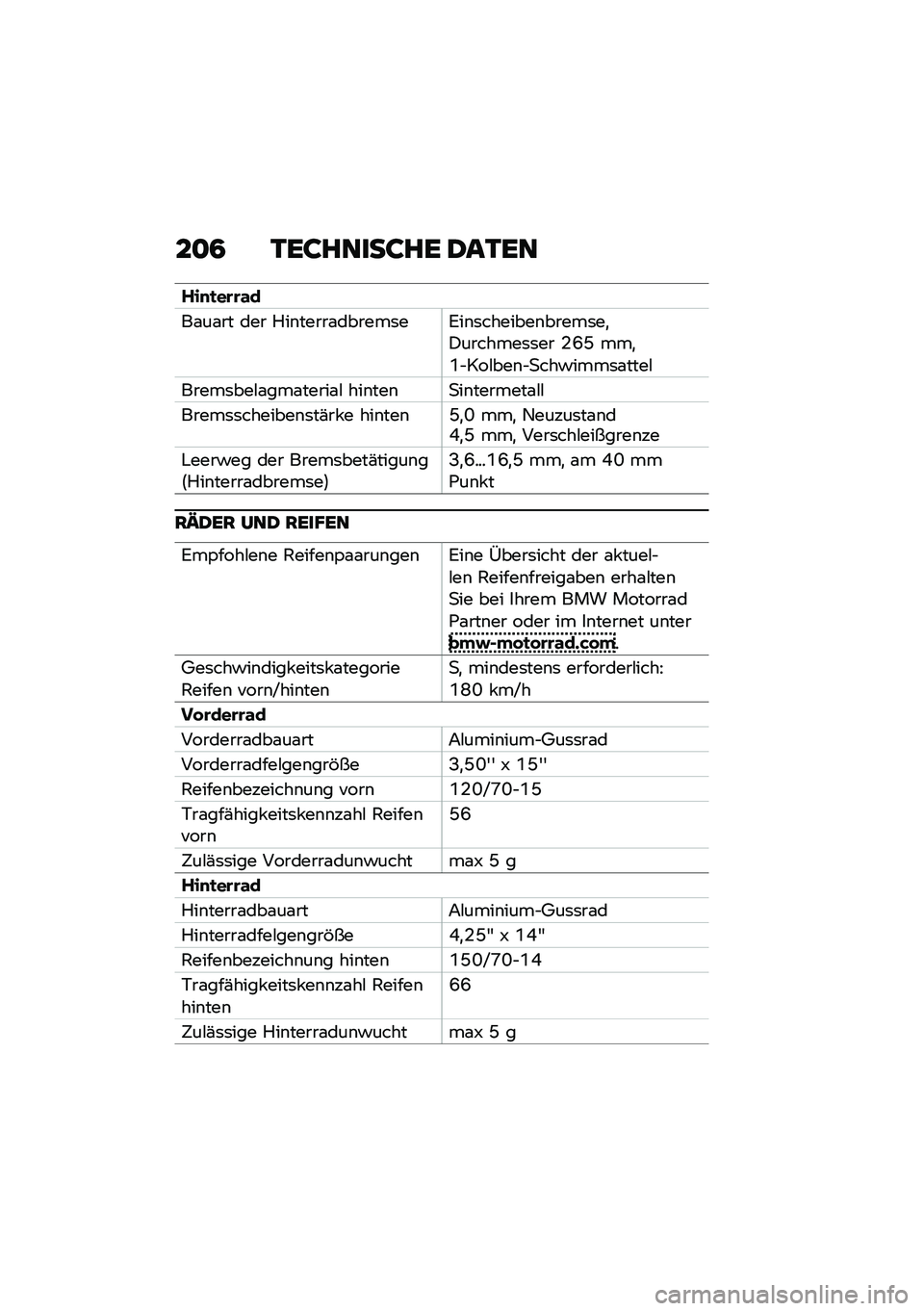 BMW MOTORRAD C 400 GT 2021  Betriebsanleitung (in German) ��
�4 �1��:�����:�� �2��1��
���
�
��\b�\b�\f�
��\f��\f�� ��� �%��\b�����\f������	��:��\b�	�������\b�����	��
�)�������	�	�� �-�M�H ���
�1�W���#�