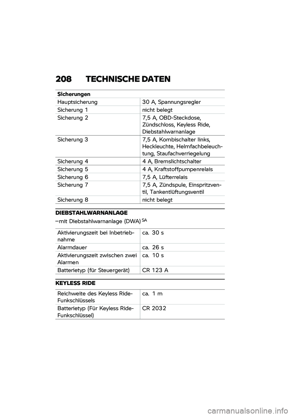 BMW MOTORRAD C 400 GT 2021  Betriebsanleitung (in German) ��
�= �1��:�����:�� �2��1��
���&�+��\b��
���
�%�\f��,��	�������\b��F�K �;�
 �
�,�\f�\b�\b��\b��	����#��
�
�������\b� �1�\b���� ���#���
�
�������
