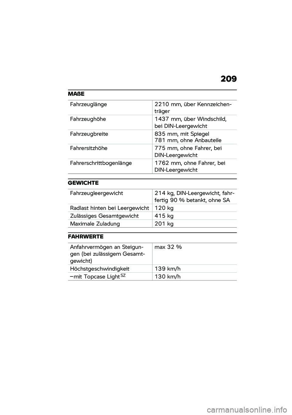 BMW MOTORRAD C 400 GT 2021  Betriebsanleitung (in German) ��
�?
���O�
��\f�������#�(�\b���-�-�1�K ���
 ���� ���\b�\b�������\b�$���(���
��\f��������&���1�3�F�J ���
 ���� ���\b��	����#��
��� �)��6�$�"�