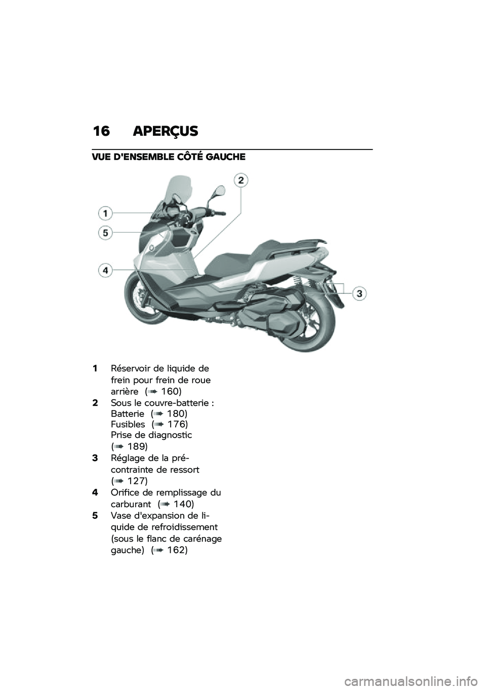 BMW MOTORRAD C 400 GT 2021  Livret de bord (in French) �
�4 ��:���;�<�
��<� ��7�����\b��� ��W�� ���<��G�
�0�<�\b��	����\f� ��	 ��\f�%��\f��	 ��	���	�\f� ���� ���	�\f� ��	 ����	����\f�+��	 �C�1�K�M�D�2�,��