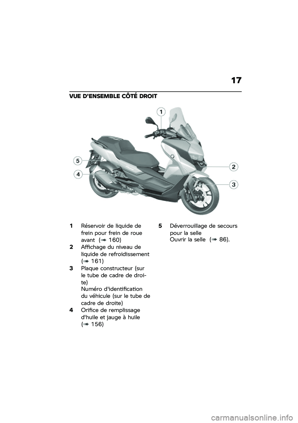 BMW MOTORRAD C 400 GT 2021  Livret de bord (in French) �
�9
��<� ��7�����\b��� ��W�� �����
�0�<�\b��	����\f� ��	 ��\f�%��\f��	 ��	���	�\f� ���� ���	�\f� ��	 ����	����� �C�1�K�M�D�2�A���\f�
���&�	 �� ��