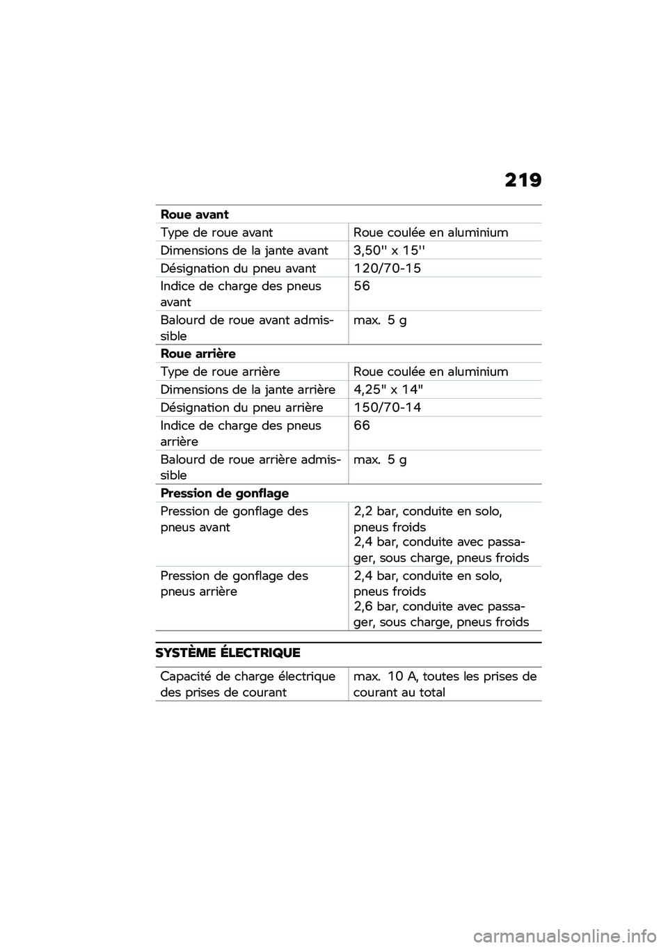 BMW MOTORRAD C 400 GT 2021  Livret de bord (in French) ��
�A
���&�
 �����
�B�$��	 ��	 ����	 ������<���	 �
����\b�	 �	� �����\f��\f��
�6�\f��	���\f��� ��	 �� �-����	 ������I�*�T�M�� � �1�T��
�6�\b��\f�&