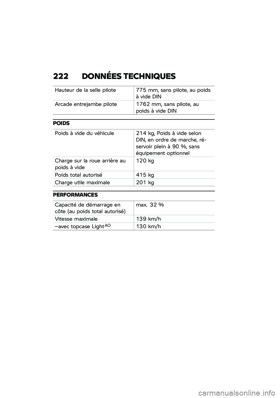BMW MOTORRAD C 400 GT 2021  Livret de bord (in French) ��� ������� ����G���P�<��
�^����	�� ��	 �� ��	���	 ��\f����	�Q�Q�T ���* ���� ��\f����	�* �� ���\f���( ��\f��	 �6�.�
�A��
���	 �	����	�-���"�	